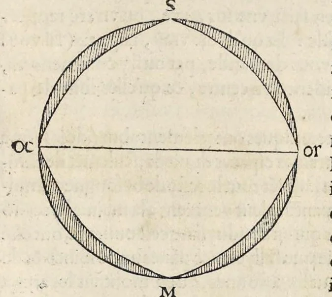 An illustration from L'architecture et art de bien bastir, diuisée en dix liures, 1553, leaf 128