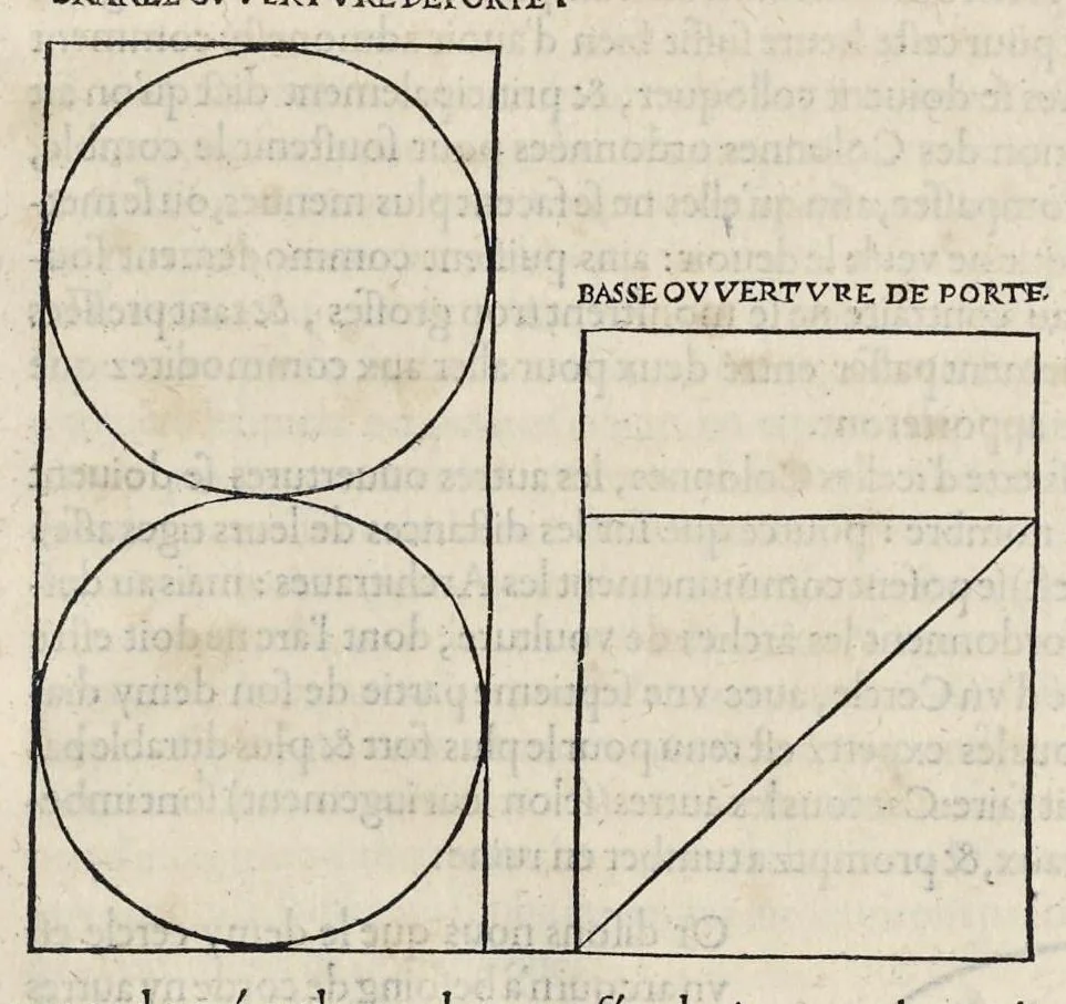 An illustration from L'architecture et art de bien bastir, diuisée en dix liures, 1553, leaf 54