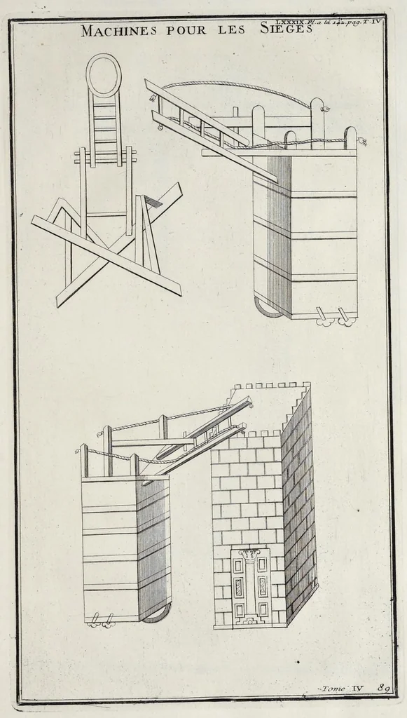 An illustration from L'antiquité expliquée et représentée en figures ..., 1719, leaf 394