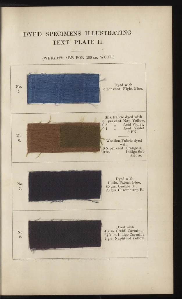 An illustration from Colour-matching on textiles : a manual intended for the use of dyers, calico printers, and textile colour chemists, 1901, leaf 144
