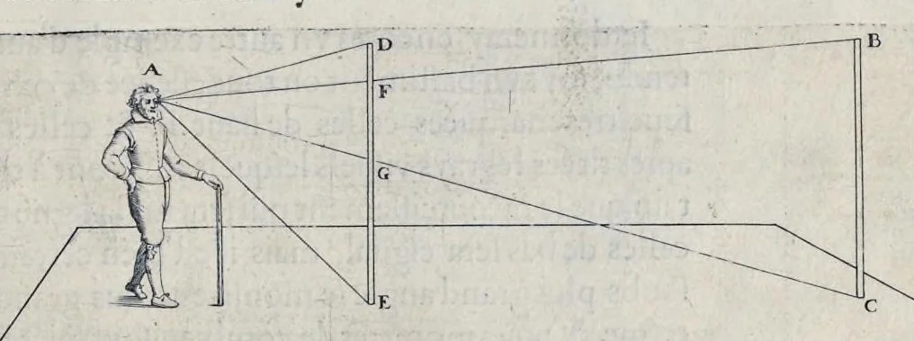 An illustration from La perspectiue : auec la raison des ombres et miroirs, 1612, leaf 18