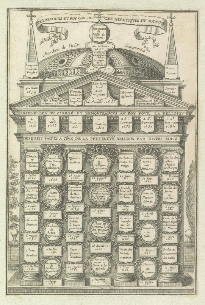 An illustration from Monumens de l'histoire de France, en estampes et dessins .., 1783, leaf 68