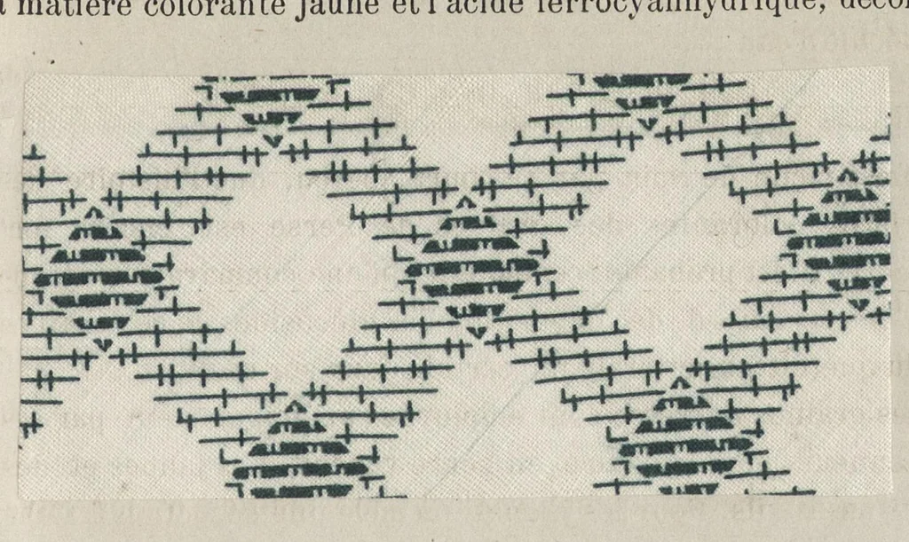 An illustration from Traité de la teinture des tissus et de l'impression du calicot : comprenant les derniers perfectionnements apportés dans la préparation et l'emploi des couleurs d'aniline : ouvrage illustré de gravures sur bois et de nombreux échantillons d'étoffes teintes et imprimées, 1875, leaf 300