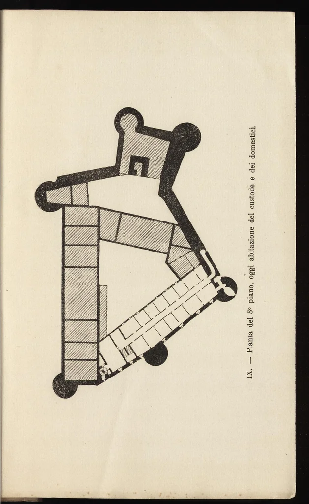 An illustration from Il castello di Bracciano : guida storico-artistica, 1895, leaf 82