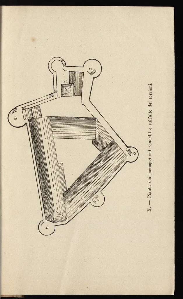 An illustration from Il castello di Bracciano : guida storico-artistica, 1895, leaf 84