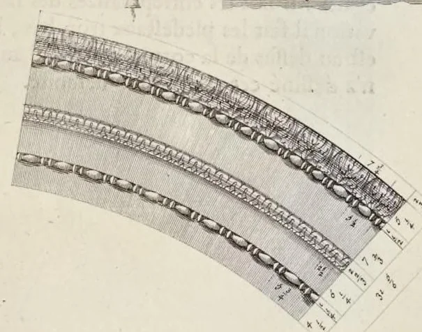 An illustration from Les édifices antiques de Rome, 1682, leaf 234