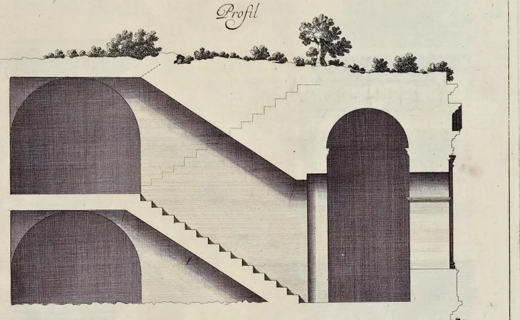 An illustration from Les édifices antiques de Rome, 1682, leaf 340