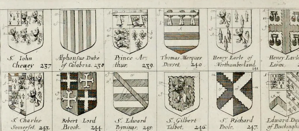 An illustration from The institution, laws & ceremonies of the most noble Order of the Garter : work furnished with variety of matter, relating to honor and noblesse, 1672, leaf 803