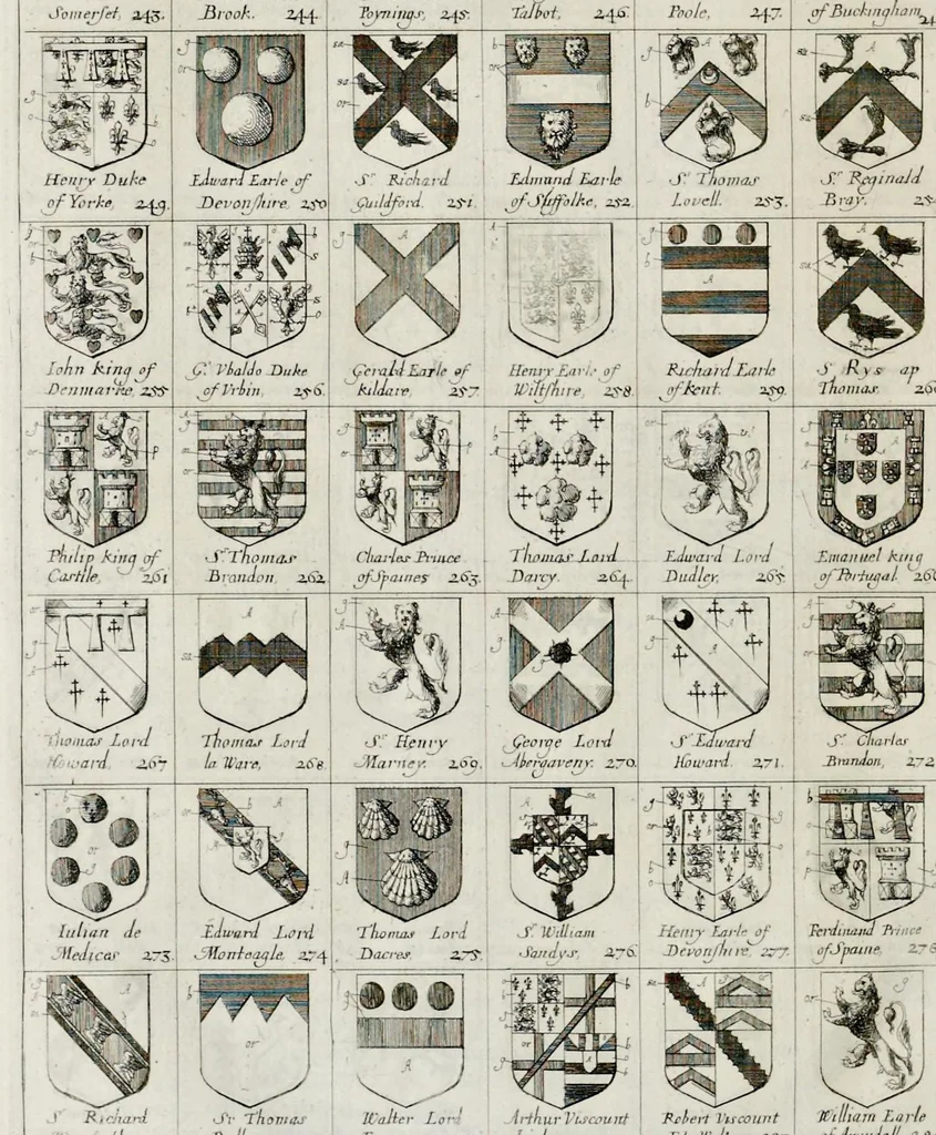 An illustration from The institution, laws & ceremonies of the most noble Order of the Garter : work furnished with variety of matter, relating to honor and noblesse, 1672, leaf 803