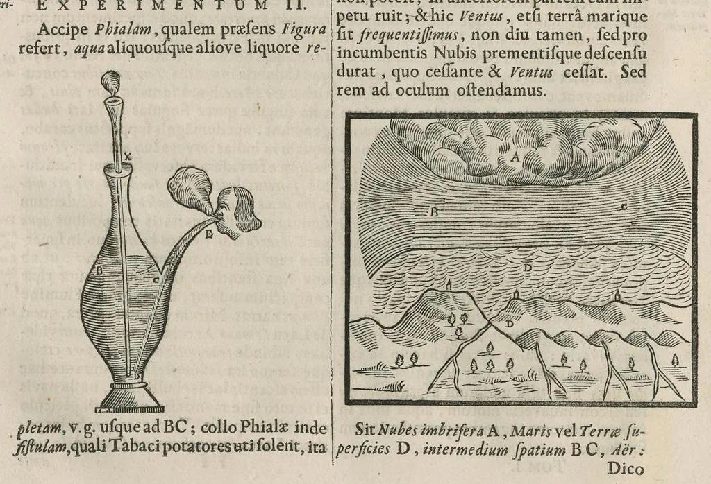 An illustration from Athanasii Kircheri e Soc. Jesu Mundus subterraneus : in XII libros digestus; quo divinum subterrestris mundi opificium, mira ergasteriorum naturae in eo distributio, verbo Pantamorphon [Greek work romanized] Protei regnum, universae denique naturae majestas & divitiae summa rerum varietate exponuntur, abditorum effectuum causae acri indagine inquisitae demonstrantur, cognitae per artis & naturae conjugium ad humanae vitae necessarium usum vario experimentorum apparatu, necnon novo modo & ratione applicantur, 1678, leaf 301