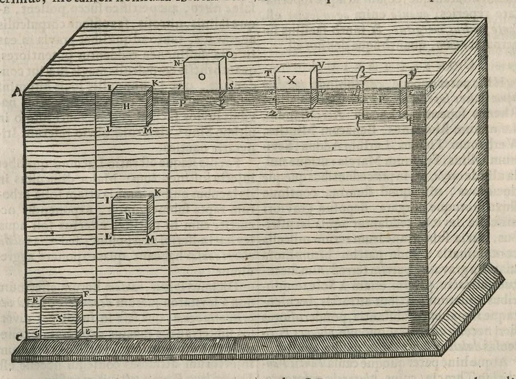 An illustration from Athanasii Kircheri e Soc. Jesu Mundus subterraneus : in XII libros digestus; quo divinum subterrestris mundi opificium, mira ergasteriorum naturae in eo distributio, verbo Pantamorphon [Greek work romanized] Protei regnum, universae denique naturae majestas & divitiae summa rerum varietate exponuntur, abditorum effectuum causae acri indagine inquisitae demonstrantur, cognitae per artis & naturae conjugium ad humanae vitae necessarium usum vario experimentorum apparatu, necnon novo modo & ratione applicantur, 1678, leaf 373