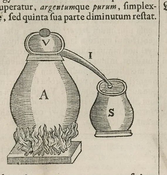 An illustration from Athanasii Kircheri e Soc. Jesu Mundus subterraneus : in XII libros digestus; quo divinum subterrestris mundi opificium, mira ergasteriorum naturae in eo distributio, verbo Pantamorphon [Greek work romanized] Protei regnum, universae denique naturae majestas & divitiae summa rerum varietate exponuntur, abditorum effectuum causae acri indagine inquisitae demonstrantur, cognitae per artis & naturae conjugium ad humanae vitae necessarium usum vario experimentorum apparatu, necnon novo modo & ratione applicantur, 1678, leaf 703