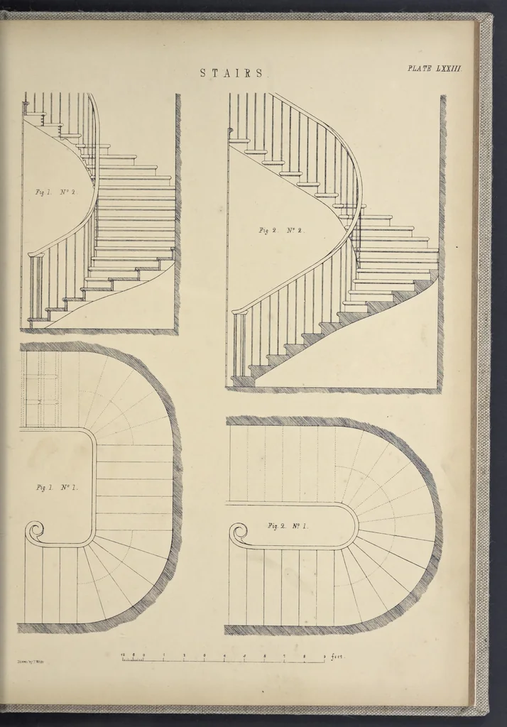 An illustration from Rural architecture : a series of designs, for ornamental cottages and villas, exemplified in plans, elevations, sections, and details, with descriptions, 1856, leaf 258