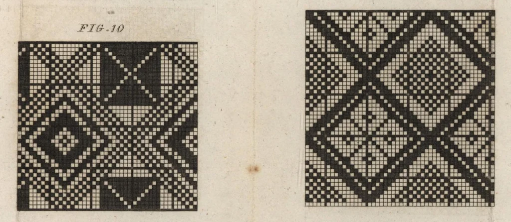 An illustration from Practical and descriptive essays on the art of weaving, 1808, leaf 370