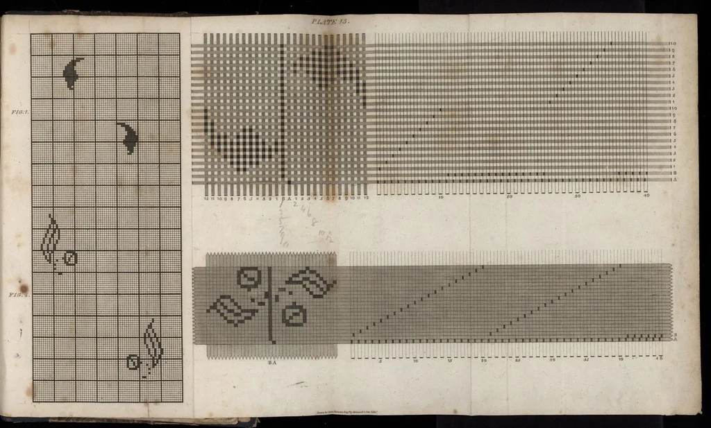 An illustration from Practical and descriptive essays on the art of weaving, 1808, leaf 388