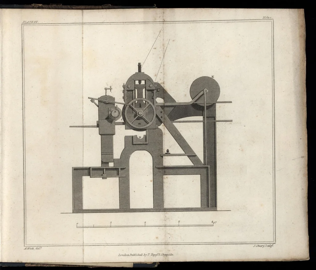 An illustration from Practical and descriptive essays on the art of weaving, 1808, leaf 392