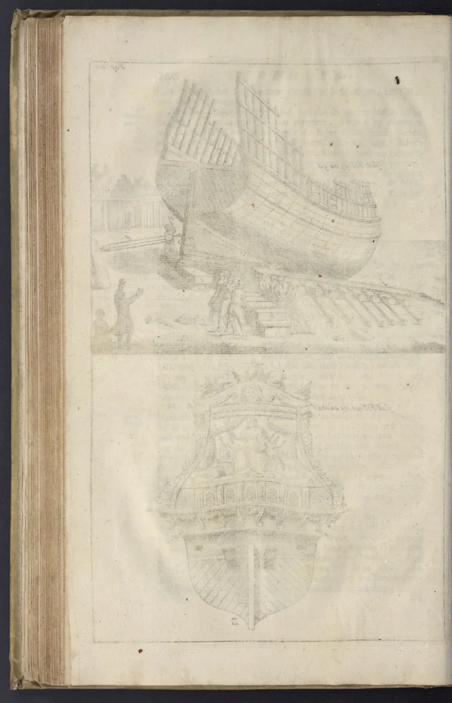 An illustration from De nederlandsche scheeps-bouw-konst open gestelt : vertoonende naar wat regel, of evenredenheyd, in Nederland meest alle scheepen werden gebouwd : mitsgaders masten, zeylen, ankers, en touwen, enz. daar aan gepast : soo suit de schriften van ouder, als jonger bouw-meesters, als ook by eygen ondervindinge, tot nut van alle jonge bouw-meesters en knechten, als ook uitreeders en liefhebbers van scheepen, 1697, leaf 145