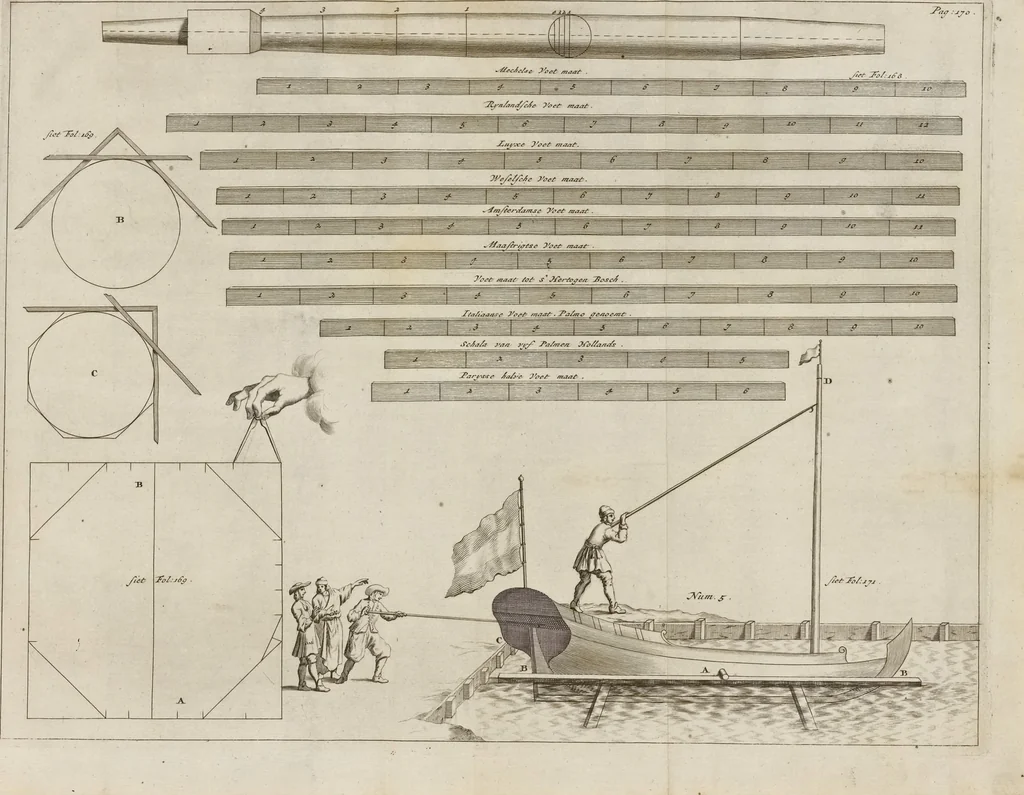 An illustration from De nederlandsche scheeps-bouw-konst open gestelt : vertoonende naar wat regel, of evenredenheyd, in Nederland meest alle scheepen werden gebouwd : mitsgaders masten, zeylen, ankers, en touwen, enz. daar aan gepast : soo suit de schriften van ouder, als jonger bouw-meesters, als ook by eygen ondervindinge, tot nut van alle jonge bouw-meesters en knechten, als ook uitreeders en liefhebbers van scheepen, 1697, leaf 216