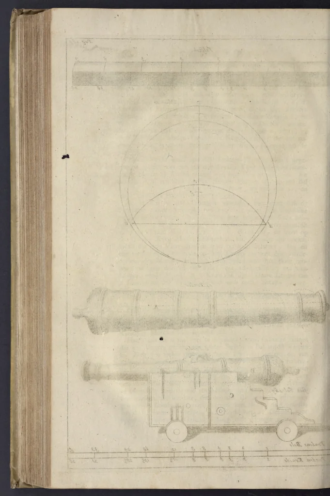 An illustration from De nederlandsche scheeps-bouw-konst open gestelt : vertoonende naar wat regel, of evenredenheyd, in Nederland meest alle scheepen werden gebouwd : mitsgaders masten, zeylen, ankers, en touwen, enz. daar aan gepast : soo suit de schriften van ouder, als jonger bouw-meesters, als ook by eygen ondervindinge, tot nut van alle jonge bouw-meesters en knechten, als ook uitreeders en liefhebbers van scheepen, 1697, leaf 315