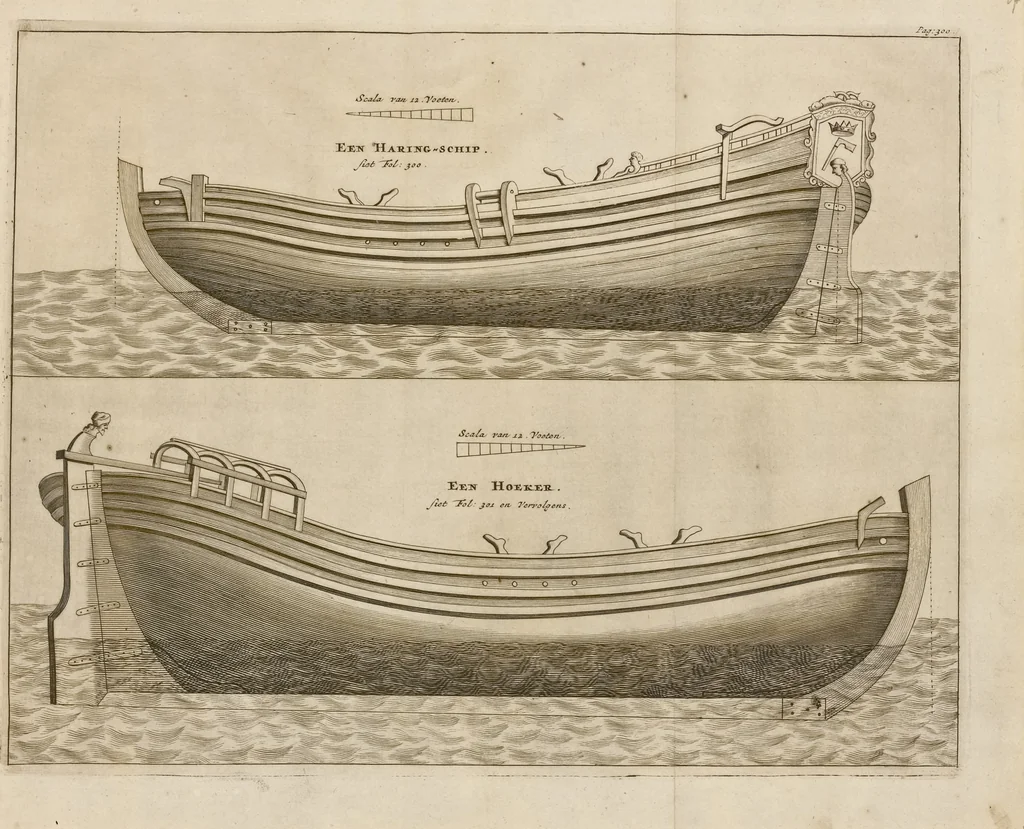 An illustration from De nederlandsche scheeps-bouw-konst open gestelt : vertoonende naar wat regel, of evenredenheyd, in Nederland meest alle scheepen werden gebouwd : mitsgaders masten, zeylen, ankers, en touwen, enz. daar aan gepast : soo suit de schriften van ouder, als jonger bouw-meesters, als ook by eygen ondervindinge, tot nut van alle jonge bouw-meesters en knechten, als ook uitreeders en liefhebbers van scheepen, 1697, leaf 352