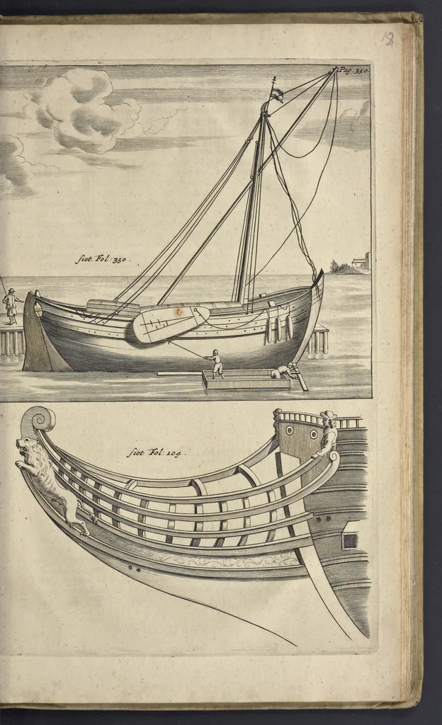 An illustration from De nederlandsche scheeps-bouw-konst open gestelt : vertoonende naar wat regel, of evenredenheyd, in Nederland meest alle scheepen werden gebouwd : mitsgaders masten, zeylen, ankers, en touwen, enz. daar aan gepast : soo suit de schriften van ouder, als jonger bouw-meesters, als ook by eygen ondervindinge, tot nut van alle jonge bouw-meesters en knechten, als ook uitreeders en liefhebbers van scheepen, 1697, leaf 404