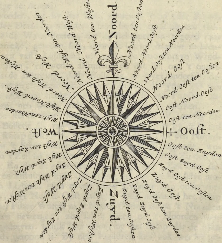 An illustration from De nederlandsche scheeps-bouw-konst open gestelt : vertoonende naar wat regel, of evenredenheyd, in Nederland meest alle scheepen werden gebouwd : mitsgaders masten, zeylen, ankers, en touwen, enz. daar aan gepast : soo suit de schriften van ouder, als jonger bouw-meesters, als ook by eygen ondervindinge, tot nut van alle jonge bouw-meesters en knechten, als ook uitreeders en liefhebbers van scheepen, 1697, leaf 414