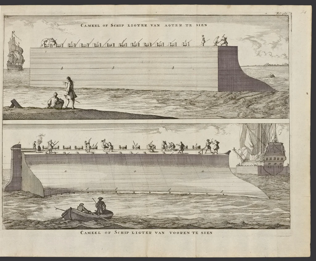 An illustration from De nederlandsche scheeps-bouw-konst open gestelt : vertoonende naar wat regel, of evenredenheyd, in Nederland meest alle scheepen werden gebouwd : mitsgaders masten, zeylen, ankers, en touwen, enz. daar aan gepast : soo suit de schriften van ouder, als jonger bouw-meesters, als ook by eygen ondervindinge, tot nut van alle jonge bouw-meesters en knechten, als ook uitreeders en liefhebbers van scheepen, 1697, leaf 420