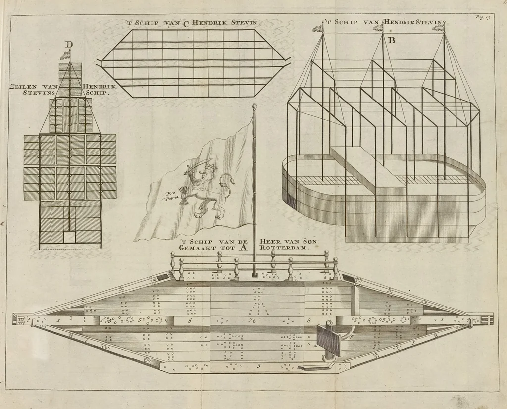 An illustration from De nederlandsche scheeps-bouw-konst open gestelt : vertoonende naar wat regel, of evenredenheyd, in Nederland meest alle scheepen werden gebouwd : mitsgaders masten, zeylen, ankers, en touwen, enz. daar aan gepast : soo suit de schriften van ouder, als jonger bouw-meesters, als ook by eygen ondervindinge, tot nut van alle jonge bouw-meesters en knechten, als ook uitreeders en liefhebbers van scheepen, 1697, leaf 46