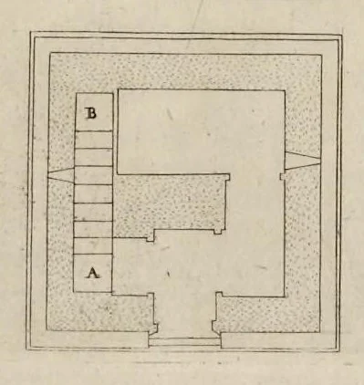 An illustration from Libro d'Antonio Labacco appartenente a l'architettvra nel qval si figvarano alcvne notabili antiqvita di Roma, 1584, leaf 30