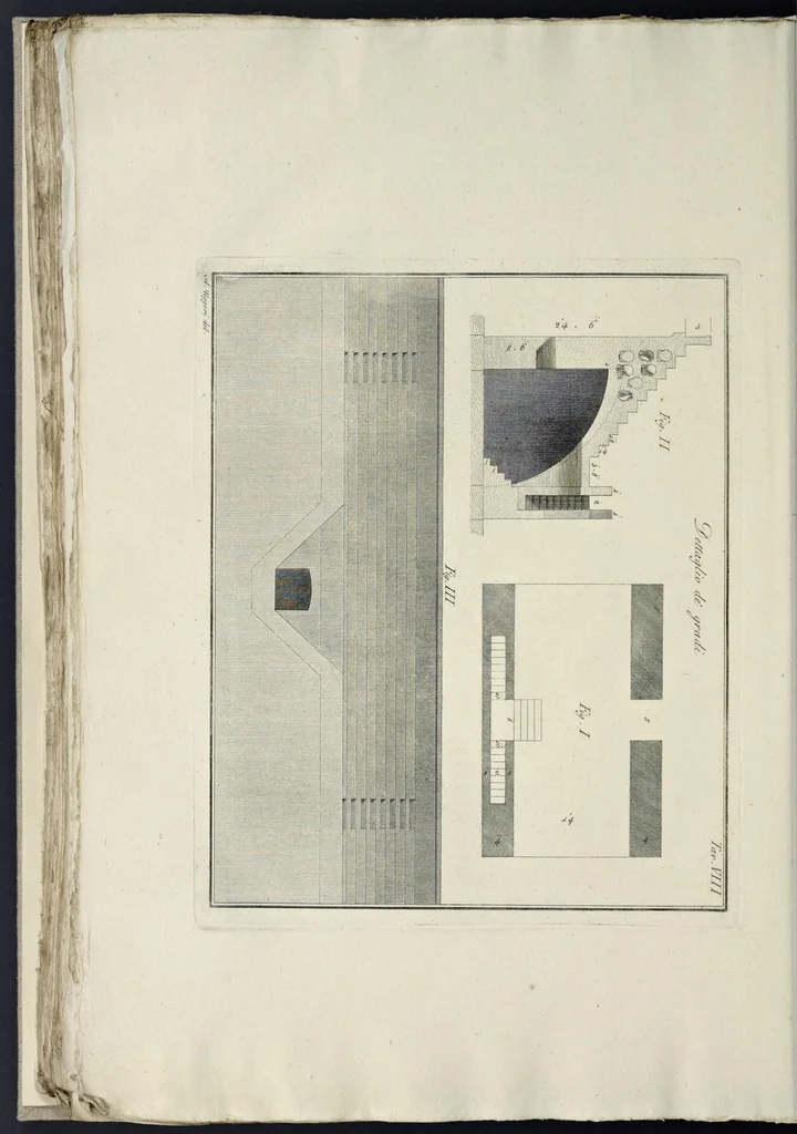An illustration from Descrizione dei circhi : particolarmente di quello di Caracalla e dei giuochi in essi celebrati, 1789, leaf 137
