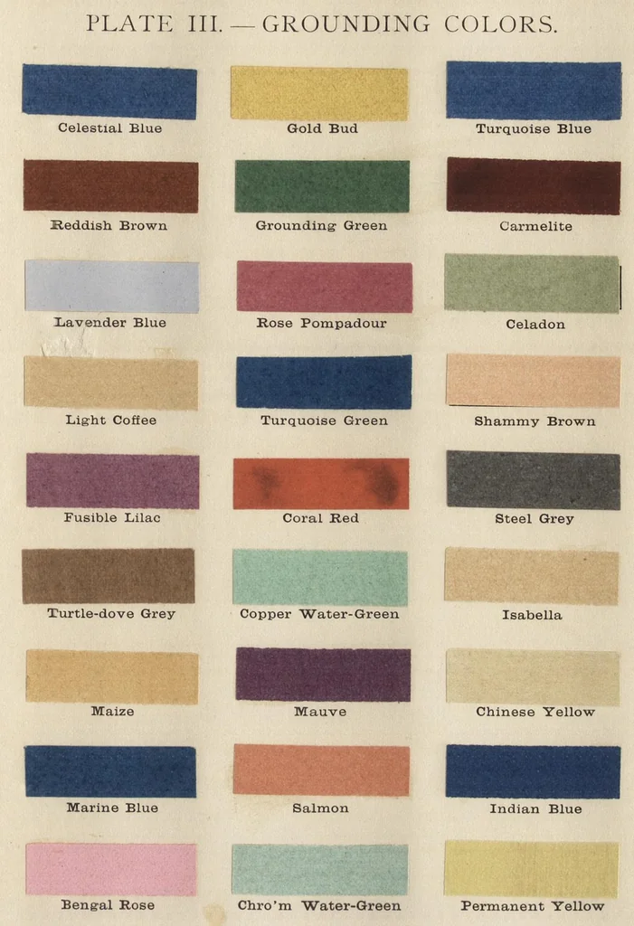 An illustration from A manual for china painters, being a practical and comprehensive treatise on the art of painting china and glass with mineral colors, 1907, leaf 328