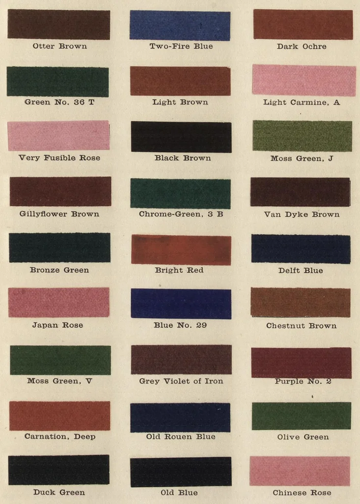 An illustration from A manual for china painters, being a practical and comprehensive treatise on the art of painting china and glass with mineral colors, 1907, leaf 330