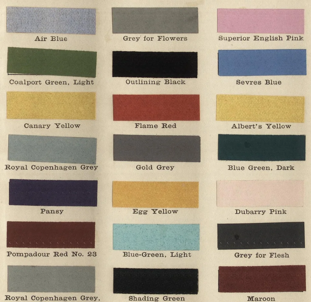 An illustration from A manual for china painters, being a practical and comprehensive treatise on the art of painting china and glass with mineral colors, 1907, leaf 332
