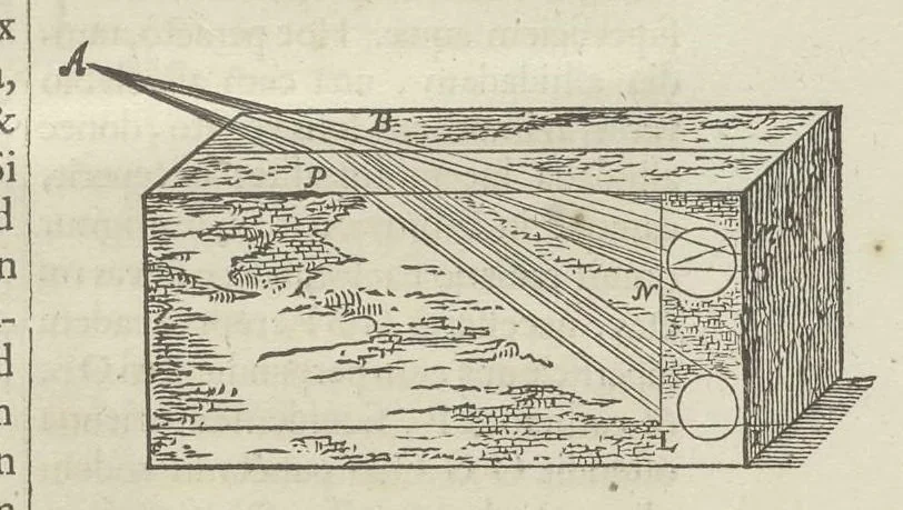 An illustration from Physiologia Kircheriana experimentalis : qua summa argumentorum multitudine & varietate naturalium rerum scientia per experimenta physica, mathematica, medica, chymica, musica, magnetica, mechanica comprobatur atque stabilitur, 1680, leaf 114