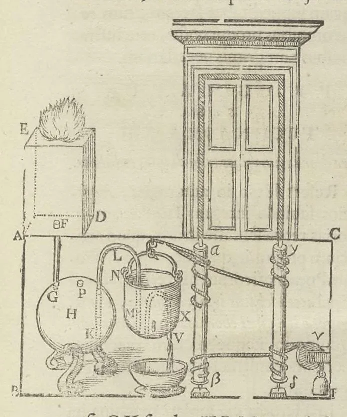An illustration from Physiologia Kircheriana experimentalis : qua summa argumentorum multitudine & varietate naturalium rerum scientia per experimenta physica, mathematica, medica, chymica, musica, magnetica, mechanica comprobatur atque stabilitur, 1680, leaf 236