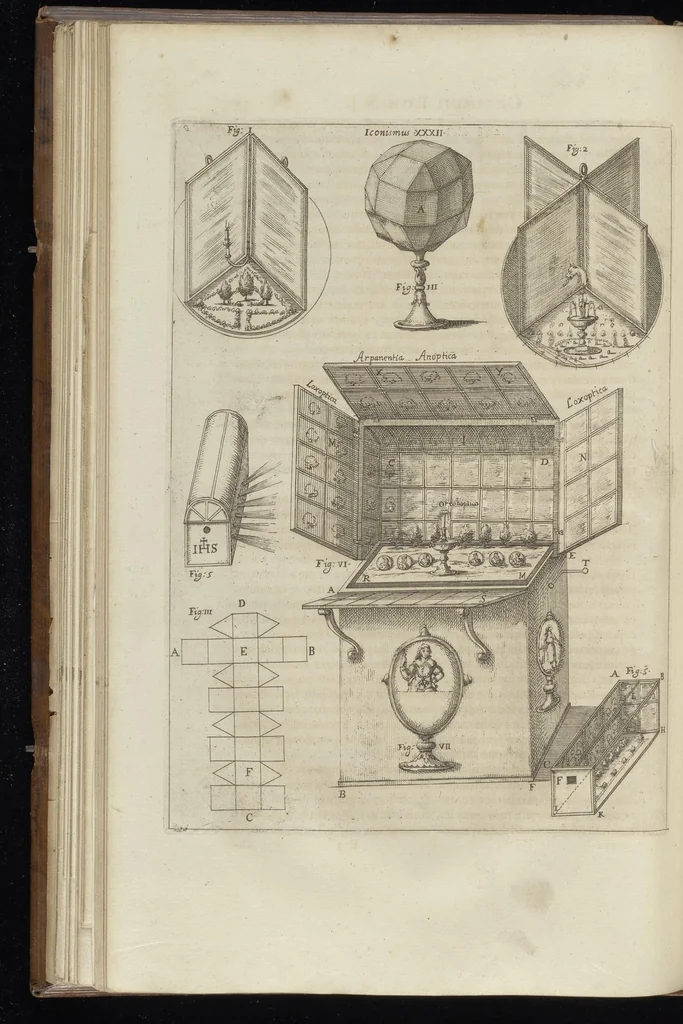 An illustration from Romani Collegii Societatis Jesu Musaeum celeberrimum : cujus magnum antiquariae rei, statuarum, imaginum, picturarumque partem ex legato Alphonsi Donini, S.P.Q.R., a secretis, munificâ liberalitate relictum, 1678, leaf 87