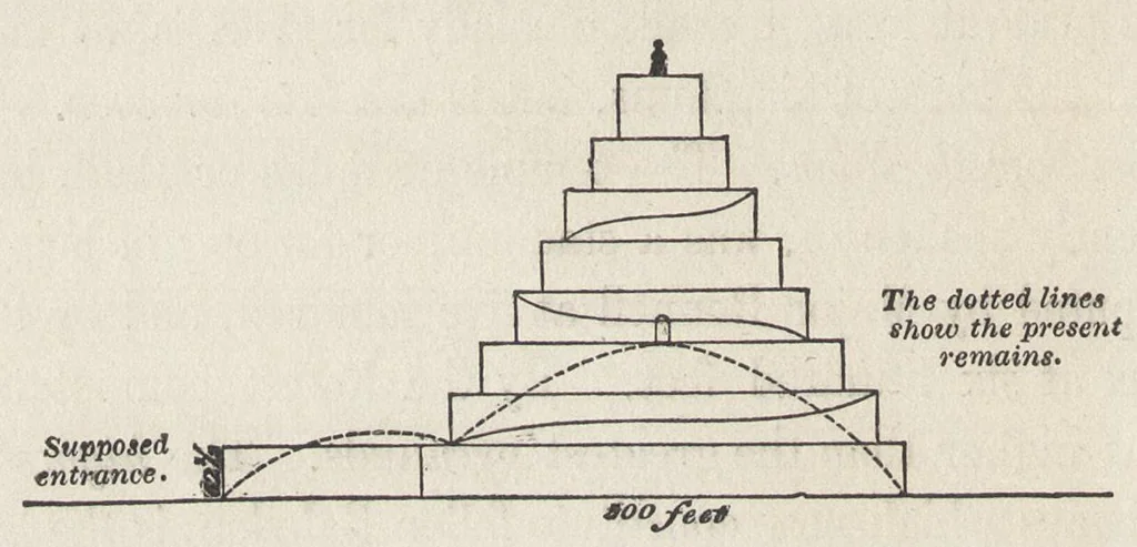 An illustration from Evidence of the truth of the Christian religion : derived from the literal fulfilment of prophecy : particularly as illustrated by the history of the Jews, and by the discoveries of recent travellers, 1848, leaf 537