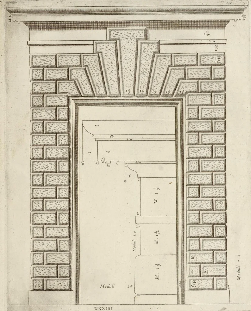 An illustration from Regola delli cinque ordini d'architettura, 1635, leaf 70