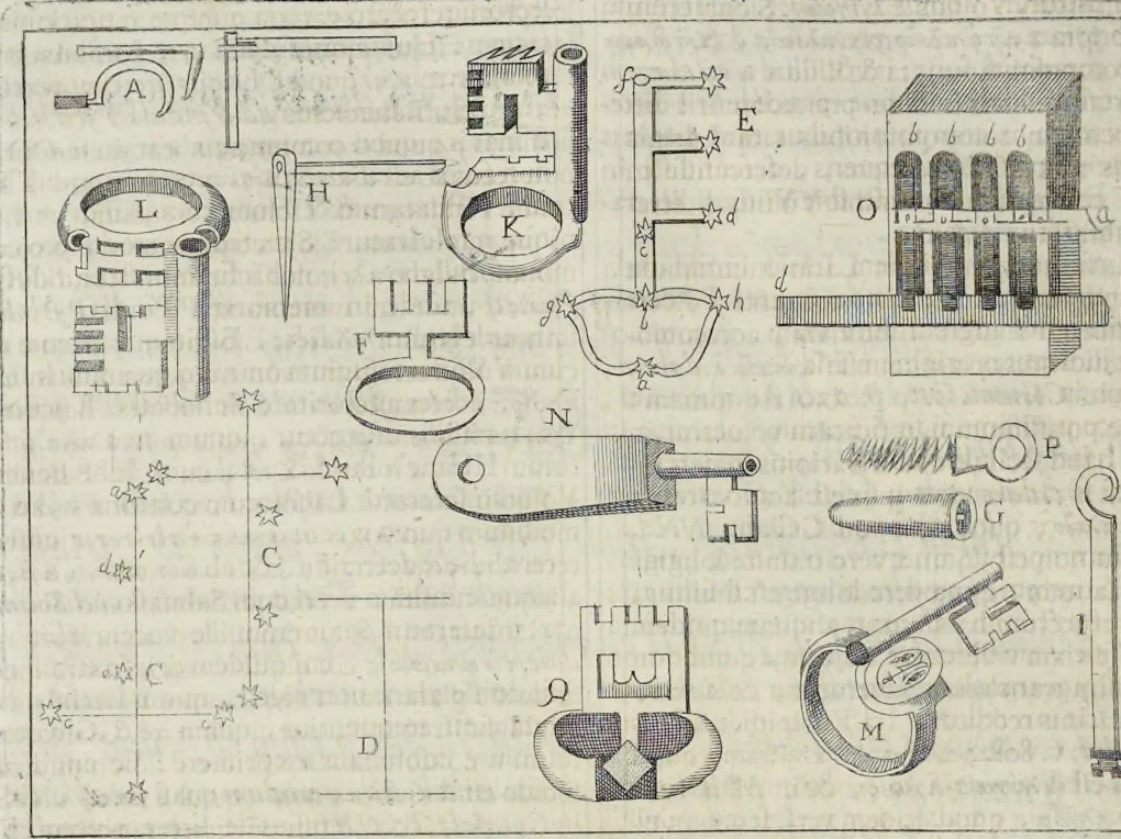 An illustration from Novus thesaurus antiquitatum romanarum, 1735, leaf 421