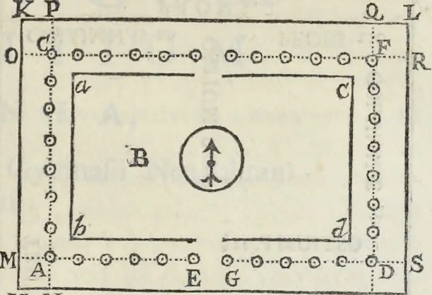 An illustration from Novus thesaurus antiquitatum romanarum, 1735, leaf 496