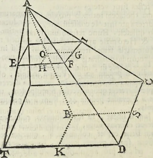An illustration from Novus thesaurus antiquitatum romanarum, 1735, leaf 501
