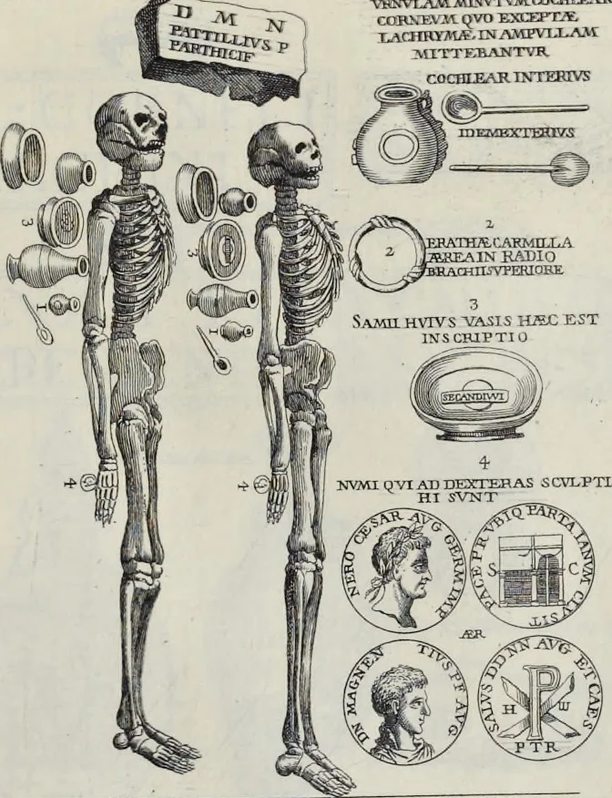An illustration from Novus thesaurus antiquitatum romanarum, 1735, leaf 528