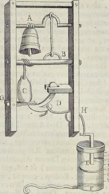 An illustration from Novus thesaurus antiquitatum romanarum, 1735, leaf 608
