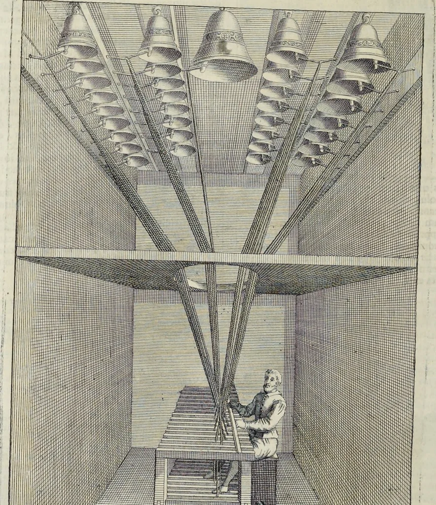 An illustration from Novus thesaurus antiquitatum romanarum, 1735, leaf 617
