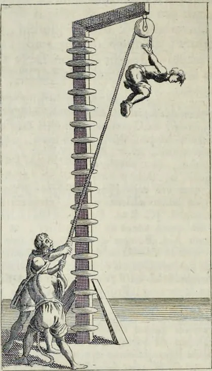 An illustration from Novus thesaurus antiquitatum romanarum, 1735, leaf 627