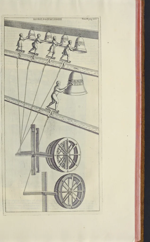 An illustration from Novus thesaurus antiquitatum romanarum, 1735, leaf 670