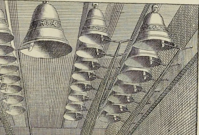 An illustration from Novus thesaurus antiquitatum romanarum, 1735, leaf 672