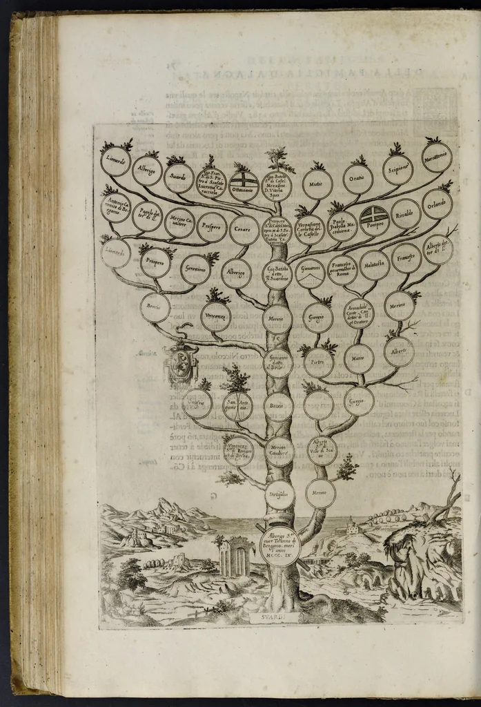 An illustration from Delle famiglie nobili napoletane, 1580, leaf 185