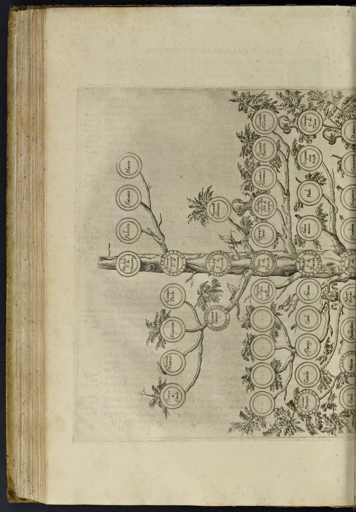 An illustration from Delle famiglie nobili napoletane, 1580, leaf 193