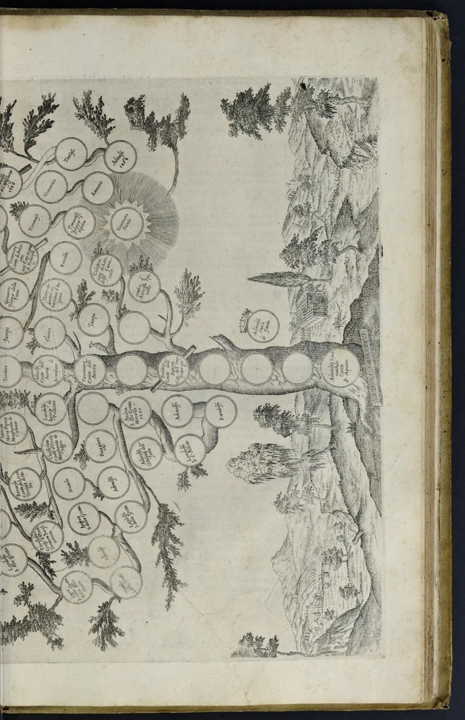 An illustration from Delle famiglie nobili napoletane, 1580, leaf 250